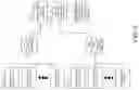 Fig. 07 - Brain Activation Matching