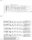 Fig. 05 - Device for diagnosing brain disease