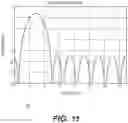 Fig. 12 - Systems and methods for tremor detection and quantification