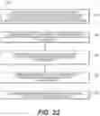 Fig. 25 - Systems and methods for tremor detection and quantification