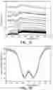 Fig. 02 - LARGE DYNAMIC RANGE DETECTOR FOR GINGIVITIS DETECTION