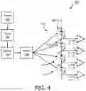 Fig. 04 - LARGE DYNAMIC RANGE DETECTOR FOR GINGIVITIS DETECTION