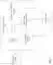 Fig. 08 - METHODS AND SYSTEMS FOR SELF-FULFILLMENT OF AN ALIMENTARY INSTRUCTION SET BASED ON VIBRANT CONSTITUTIONAL GUIDANCE