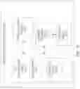 Fig. 25 - METHODS AND SYSTEMS FOR SELF-FULFILLMENT OF AN ALIMENTARY INSTRUCTION SET BASED ON VIBRANT CONSTITUTIONAL GUIDANCE