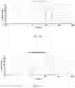 Fig. 08 - CANNABIS-BASED SELF-EMULSIFYING PRODUCT