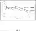 Fig. 09 - Microsphere formulations comprising ketamine and methods for making and using the same