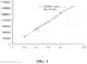 Fig. 02 - Polymerized whey protein encapsulated antioxidant compound and a process for preparation of same