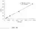 Fig. 18 - Polymerized whey protein encapsulated antioxidant compound and a process for preparation of same