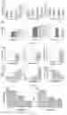 Fig. 06 - NANOCAPSULES COATED WITH CHITOSAN AND USE THEREOF