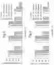 Fig. 04 - COMPOSITIONS COMPRISING CANNABIDIOL AND SECOND THERAPEUTIC AGENTS FOR THE TREATMENT OF CANCER