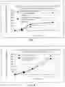 Fig. 03 - DEVICE AND METHOD FOR TRANSDERMAL DELIVERY OF CANNABIDIOL