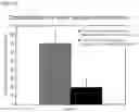 Fig. 02 - COMPOSITION FOR INCREASING RETENTION OF CAROTENOID IN BLOOD