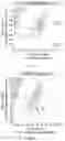 Fig. 11 - Agents for reversing toxic proteinopathies