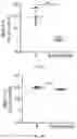 Fig. 17 - Agents for reversing toxic proteinopathies