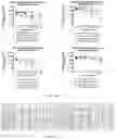 Fig. 43 - Agents for reversing toxic proteinopathies