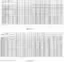 Fig. 44 - Agents for reversing toxic proteinopathies