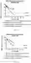 Fig. 45 - Agents for reversing toxic proteinopathies