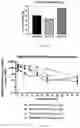 Fig. 47 - Agents for reversing toxic proteinopathies