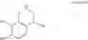 Fig. 07 - Infusion dosage form of norepinephrine