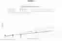 Fig. 04 - Modifier system for compositions containing layered double hydroxide