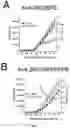 Fig. 04 - KCHIP2 MODULATOR COMPOUNDS AND THEIR USE FOR THE TREATMENT OF CARDIOVASCULAR DISEASES