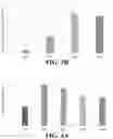 Fig. 05 - Compositions of β-aminoisobutyric acid and methods for use thereof