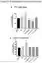 Fig. 05 - NOVEL POLYMETHOXYFLAVONE COMPOUNDS FOR SKELETAL MUSCLE MODULATION, METHODS AND USES THEREOF