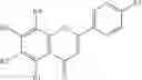 Fig. 16 - NOVEL POLYMETHOXYFLAVONE COMPOUNDS FOR SKELETAL MUSCLE MODULATION, METHODS AND USES THEREOF