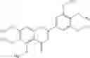 Fig. 25 - NOVEL POLYMETHOXYFLAVONE COMPOUNDS FOR SKELETAL MUSCLE MODULATION, METHODS AND USES THEREOF