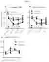 Fig. 03 - STABLE CANNABINOID FORMULATIONS