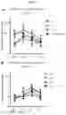 Fig. 07 - STABLE CANNABINOID FORMULATIONS