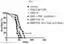 Fig. 09 - STABLE CANNABINOID FORMULATIONS