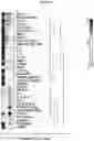 Fig. 08 - Methods of treating aneurysms