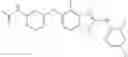 Fig. 52 - Methods of treating myeloproliferative neoplasms