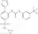 Fig. 86 - Methods of treating myeloproliferative neoplasms