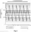 Fig. 05 - Continuous delivery of lenalidomide and other immunomodulatory agents