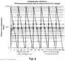 Fig. 07 - Continuous delivery of lenalidomide and other immunomodulatory agents
