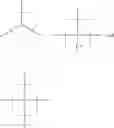 Fig. 129 - INDUCTION OF SUSTAINED LOCAL INFLAMMATION