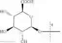 Fig. 97 - INDUCTION OF SUSTAINED LOCAL INFLAMMATION