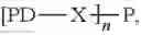 Fig. 14 - OPIOID COMPOSITIONS RESISTANT TO OVERDOSE AND ABUSE