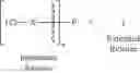 Fig. 192 - OPIOID COMPOSITIONS RESISTANT TO OVERDOSE AND ABUSE