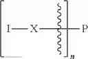 Fig. 37 - OPIOID COMPOSITIONS RESISTANT TO OVERDOSE AND ABUSE