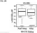 Fig. 42 - AURORA KINASE INHIBITORS