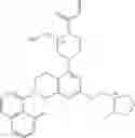 Fig. 220 - COMBINATION THERAPIES