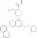 Fig. 199 - Combination therapies