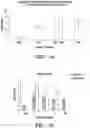 Fig. 16 - Small molecules for mouse satellite cell proliferation