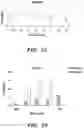 Fig. 24 - Small molecules for mouse satellite cell proliferation