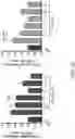 Fig. 32 - Small molecules for mouse satellite cell proliferation