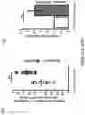 Fig. 37 - Small molecules for mouse satellite cell proliferation