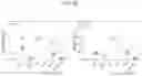 Fig. 08 - Novel therapeutic agent for inflammatory disease